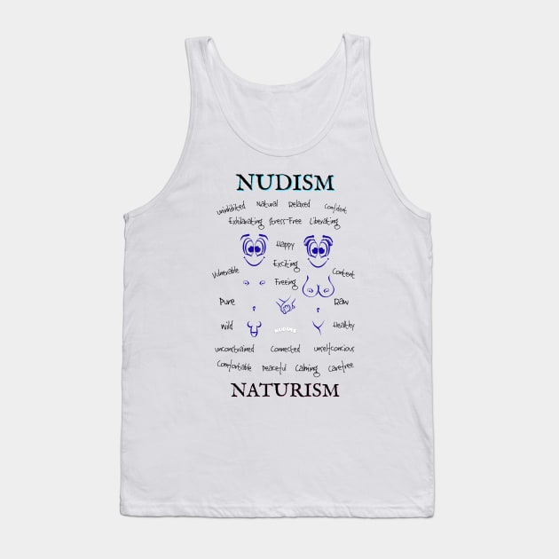 Nudism Naturism Descriptions Tank Top by NUDIMS